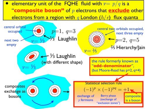 Elementary Unit Of