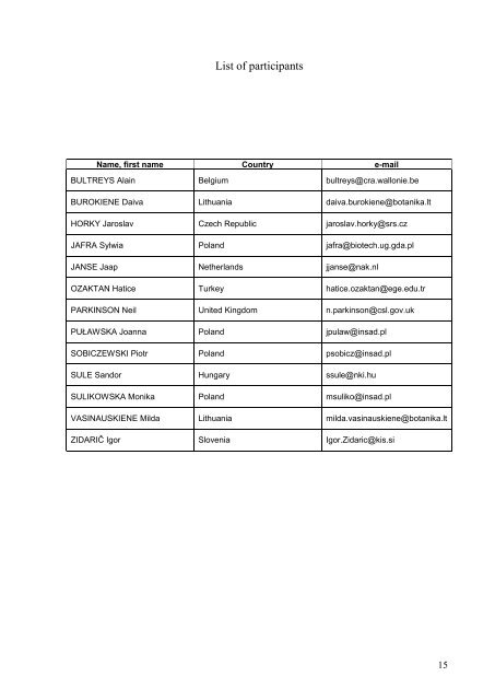 Pseudomonas meeting - Cost 873