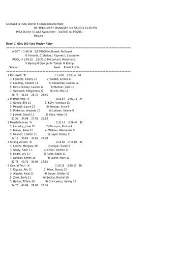 2011 AAA Swimming Results - PIAA District 10