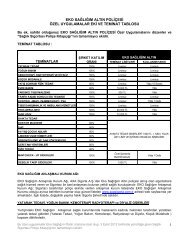 Eko SaÄlÄ±ÄÄ±m AltÄ±n - Axa Sigorta