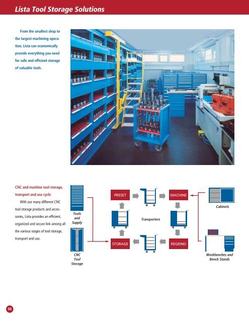 Lista Tool Storage