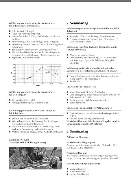 Validierung analytischer Methoden in der ... - GMP-Navigator