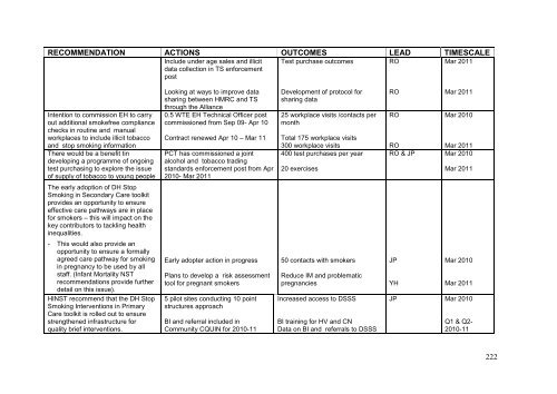 Dudley Strategy for Tackling Health Inequalities 2010-15