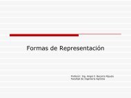 Formas de representacion del relieve