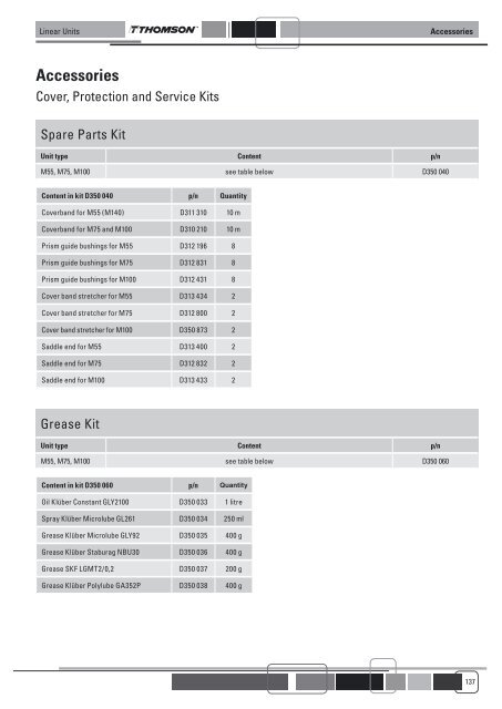 LINEAR UNITS