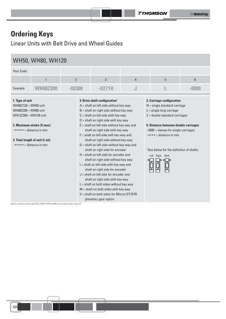 LINEAR UNITS