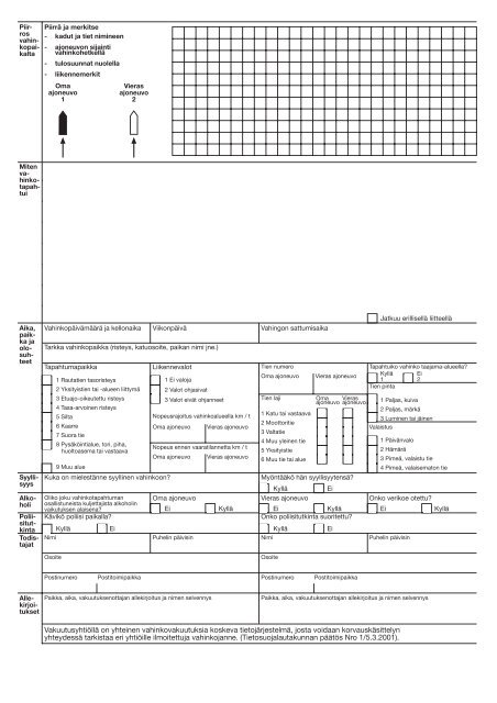 VAHINKOILMOITUS Liikenne- ja autovahinko - Halikon hinaus