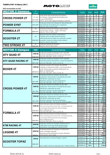 TARIFA MOTO PVP marzo 2011.s.f - Motorex