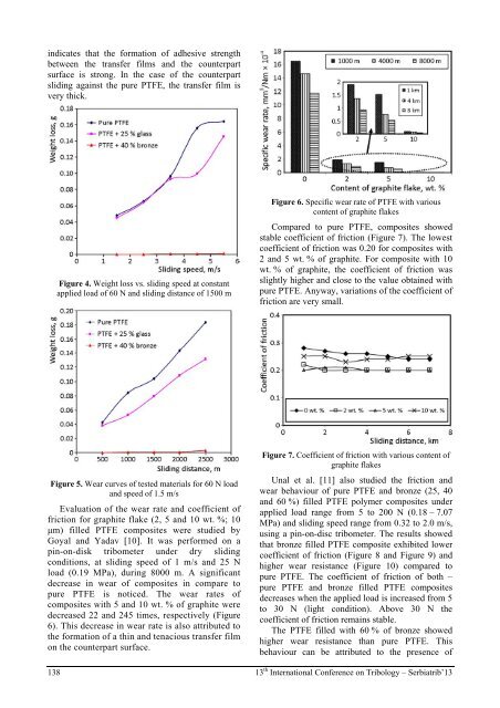 Proceedings of SerbiaTrib '13