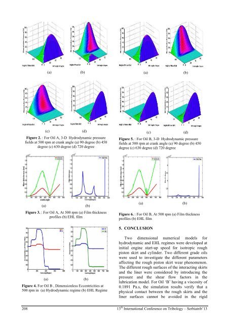 Proceedings of SerbiaTrib '13