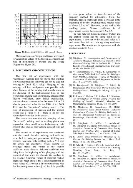 Proceedings of SerbiaTrib '13