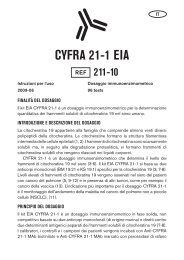 cyfra 21-1 eia 211-10 - Fujirebio Diagnostics, Inc.