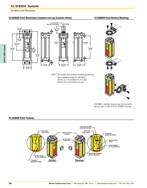 BANNER ENGINEERING CORP.,