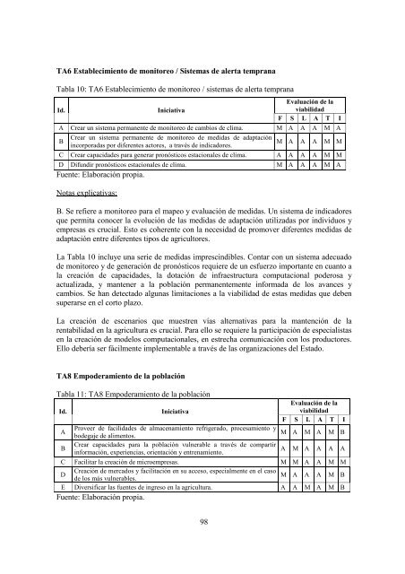 INFORM E FINAL - Facultad de Ciencias AgronÃ³micas - Universidad ...