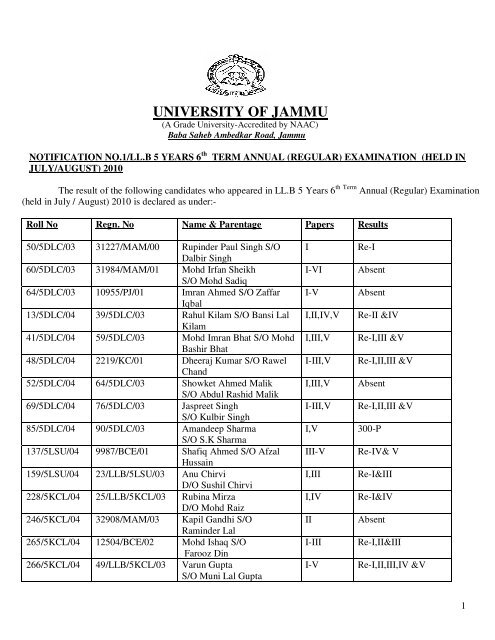 controller of examinations - University of Jammu