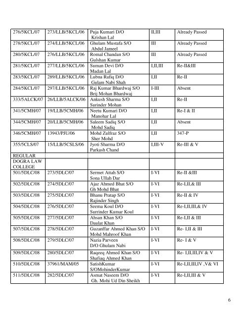 controller of examinations - University of Jammu