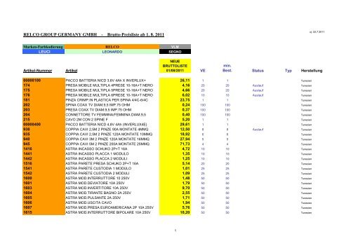 RELCO GROUP GERMANY GMBH - Brutto-Preisliste ab 1. 8. 2011