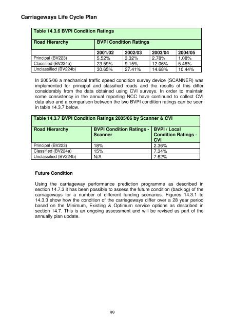 Asset Management Plan - Newcastle City Council