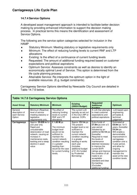 Asset Management Plan - Newcastle City Council