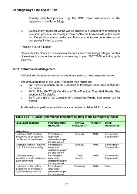 Asset Management Plan - Newcastle City Council