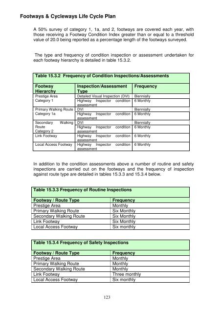 Asset Management Plan - Newcastle City Council