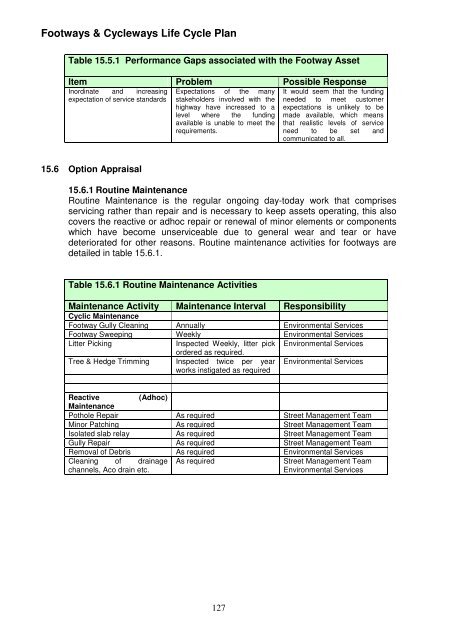 Asset Management Plan - Newcastle City Council