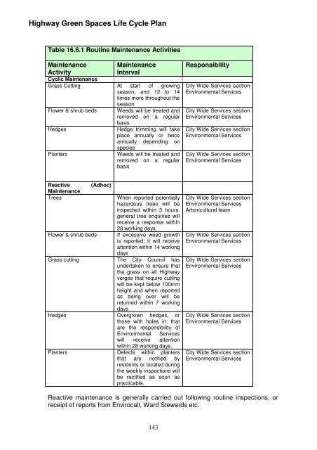 Asset Management Plan - Newcastle City Council