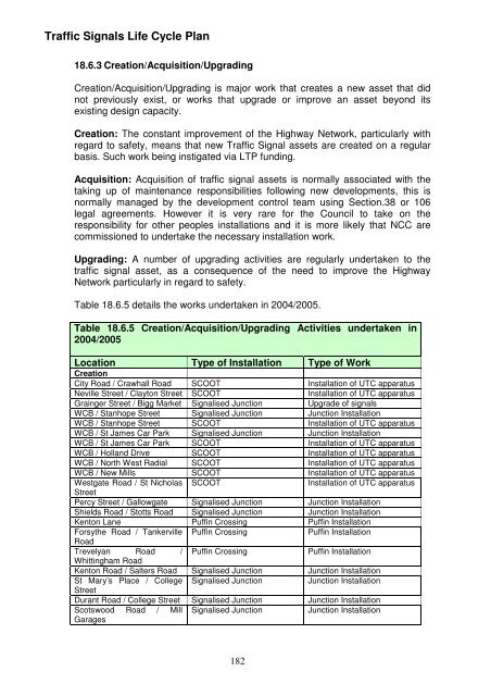 Asset Management Plan - Newcastle City Council