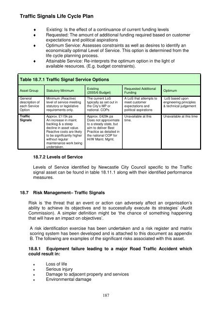 Asset Management Plan - Newcastle City Council