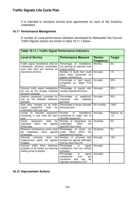 Asset Management Plan - Newcastle City Council