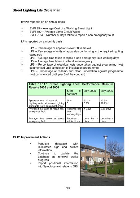 Asset Management Plan - Newcastle City Council