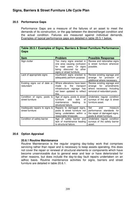 Asset Management Plan - Newcastle City Council