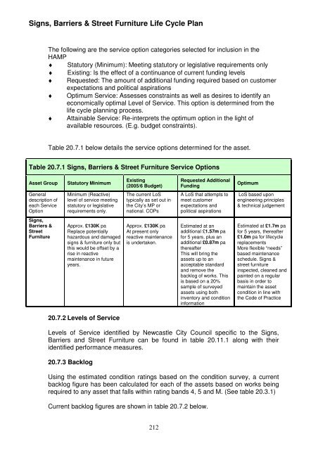 Asset Management Plan - Newcastle City Council