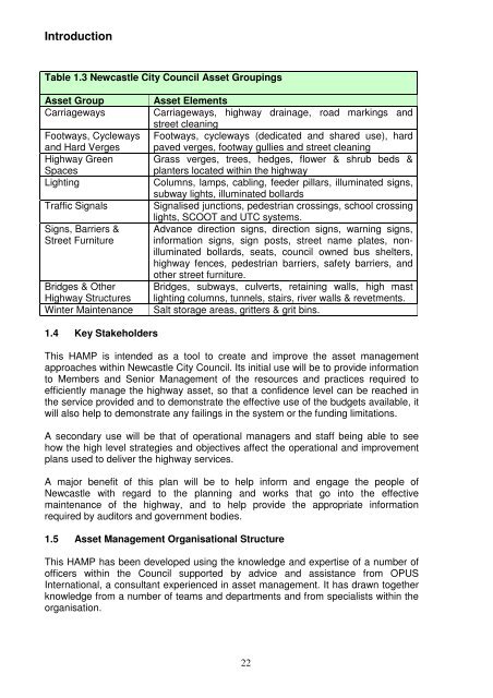 Asset Management Plan - Newcastle City Council