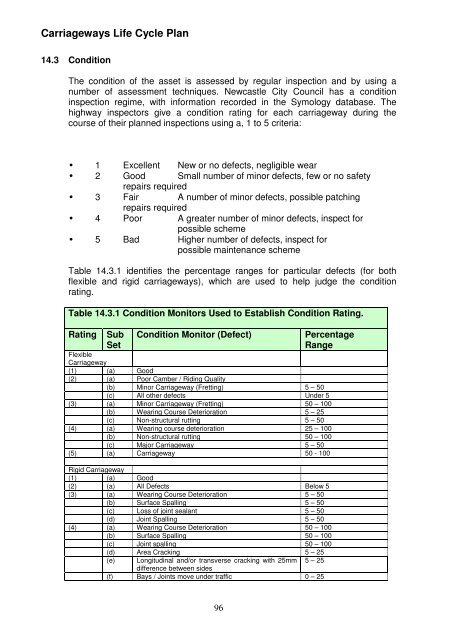 Asset Management Plan - Newcastle City Council