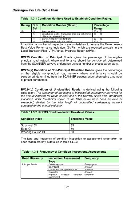 Asset Management Plan - Newcastle City Council