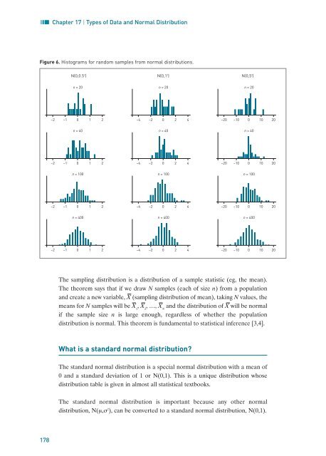 Clinical Trials