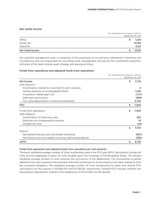 DUNDEE INTERNATIONAL REIT