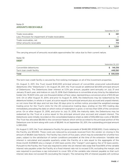 DUNDEE INTERNATIONAL REIT