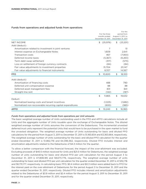 Annual Report 2011 - Dundee International REIT