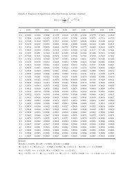 statistica 10 free download