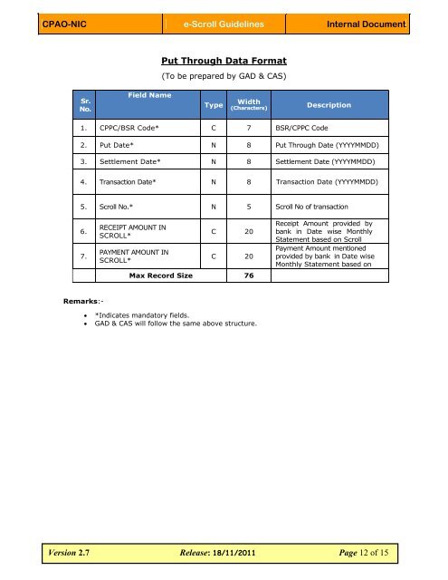 A, Format - Central Pension Accounting Office(CPAO)