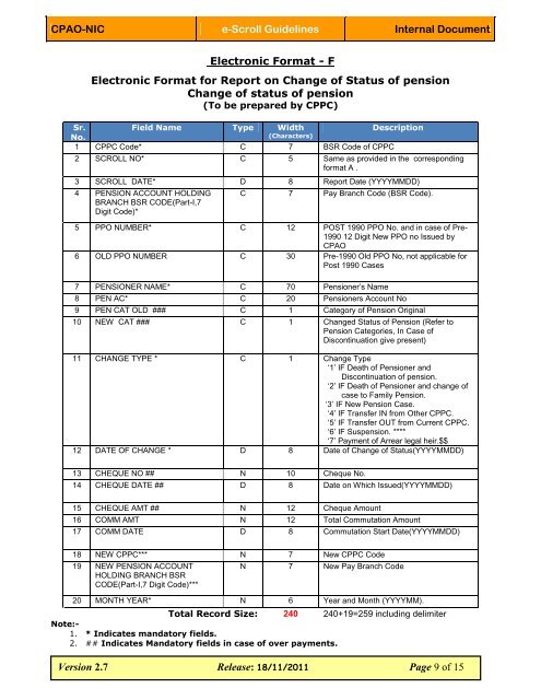 A, Format - Central Pension Accounting Office(CPAO)