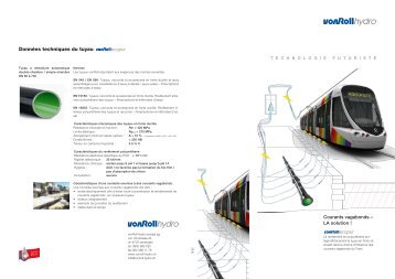 vonRollecopur - vonRoll hydro