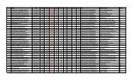 Top Genomic Tested Females for Milk - May 2013 - Dairy Agenda ...