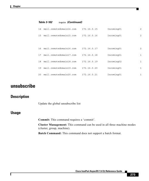 IronPort - CLI reference guide