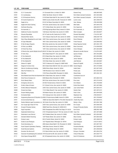 Use Code Enforcement Complaint Forms to report any unlicensed