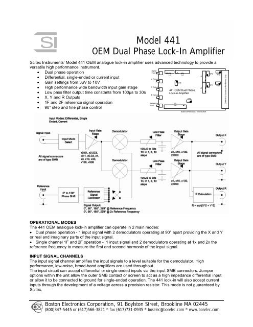 Scitec Model 441 Board-Level Dual Phase Lock-in Amplifier