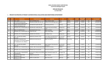 i. projects in-process at project accreditation, evaluation