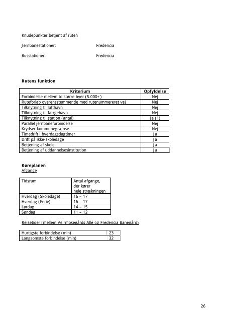 Statusrapport for Fredericia Kommune Sydtrafik April 2010